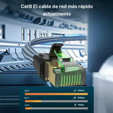 Cable Ethernet Cat 8 de alta velocidad
