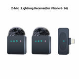 Micrófono de solapa inalámbrico