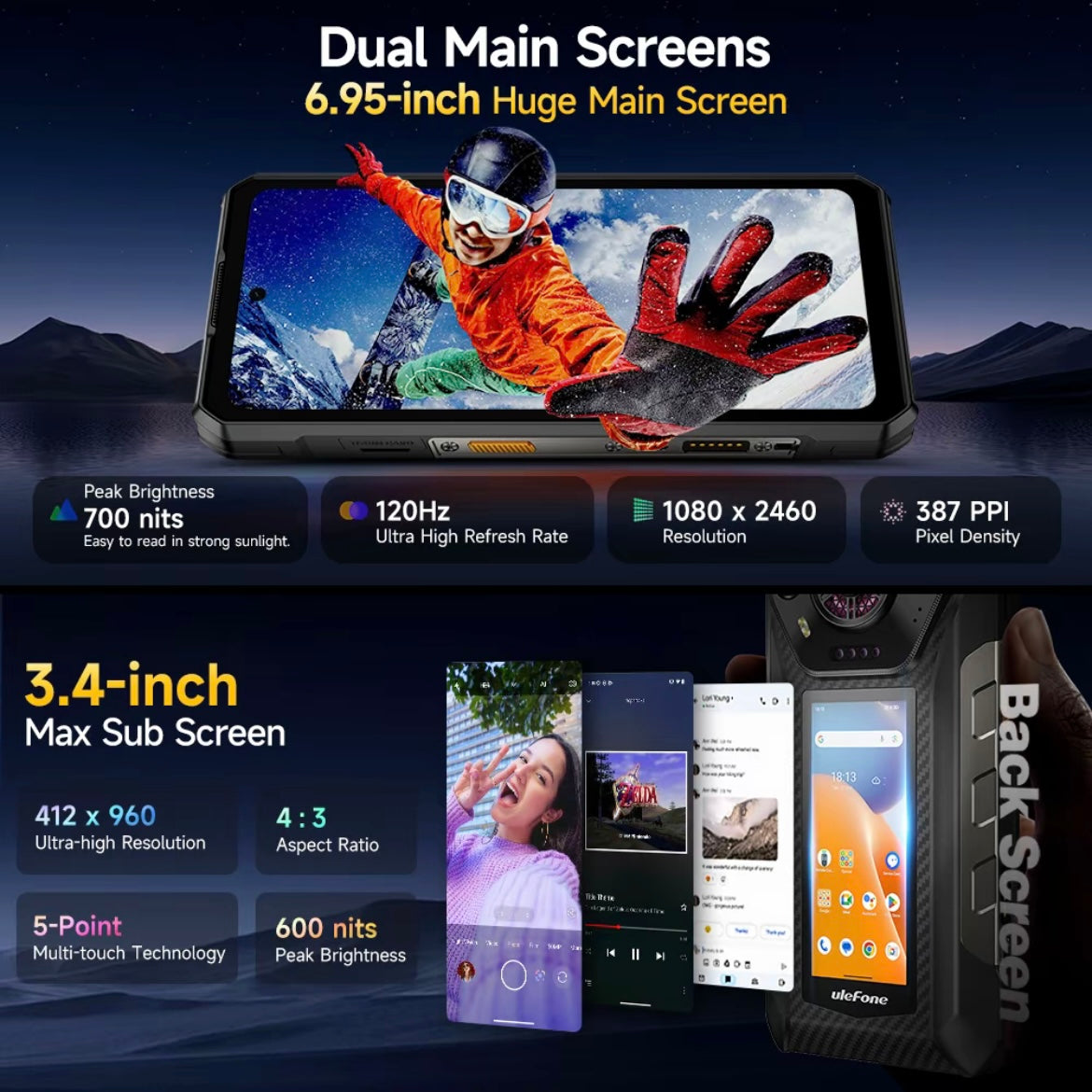 Ulefone Armor 30 Pro
