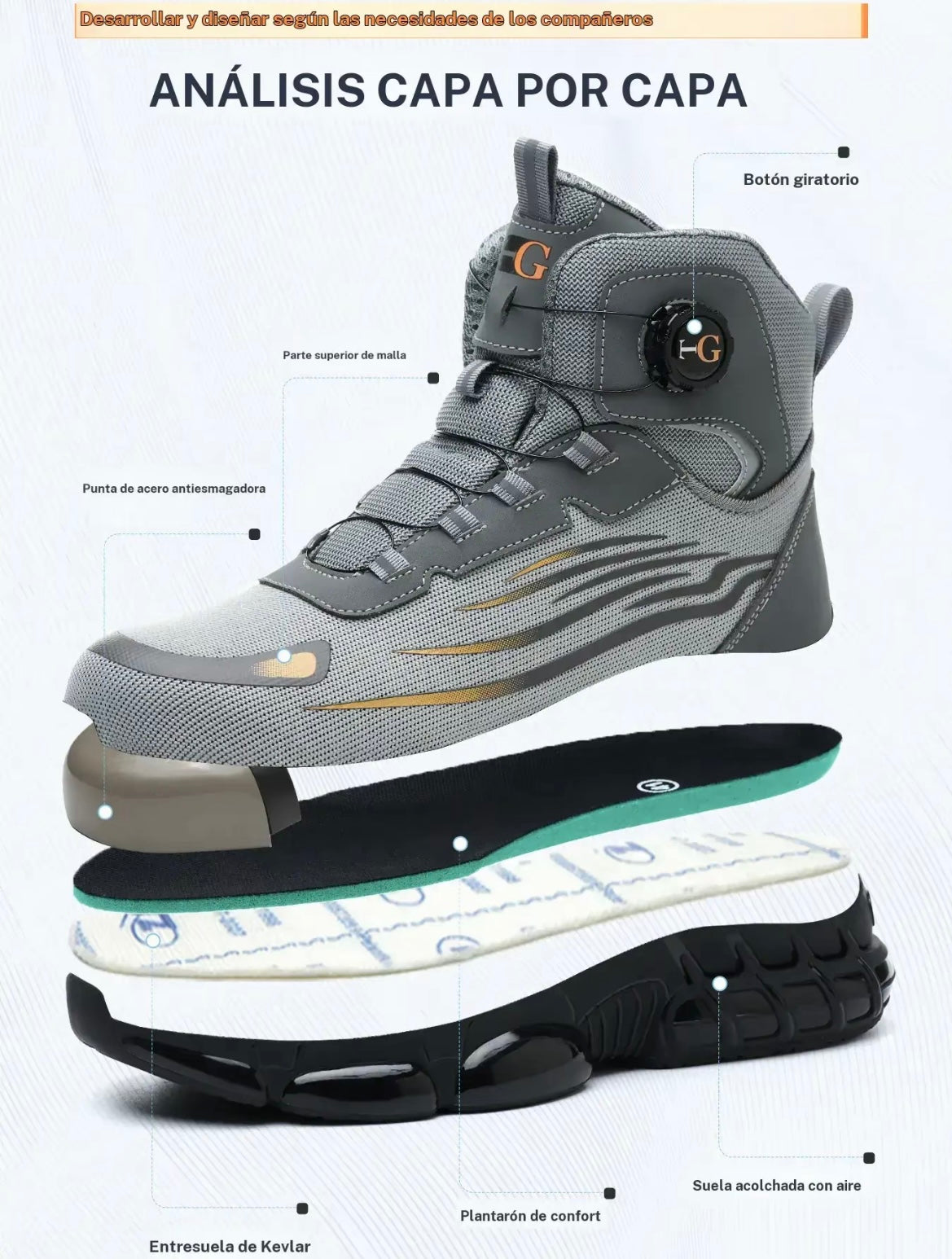 Zapato de seguridad media caña