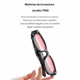 Gafas inteligentes y traductor