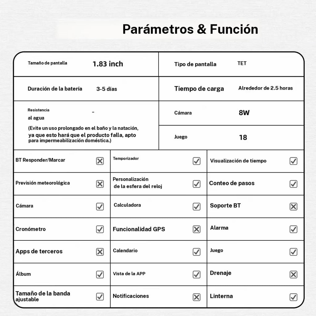 Reloj inteligente para niños
