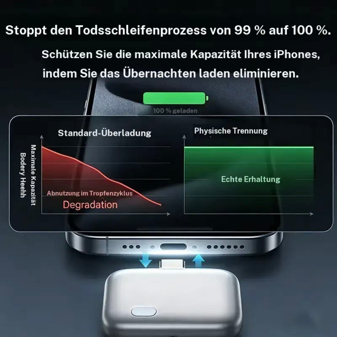Adaptador inteligente con desconexión automática