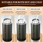 Máquina de Café eléctrica portátil