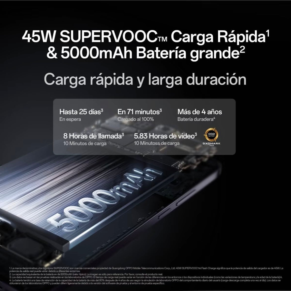 Oppo Reno 12F