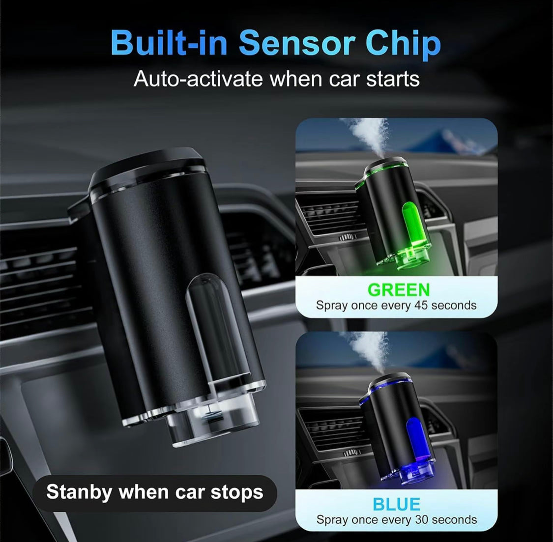Ambientador para coche inteligente