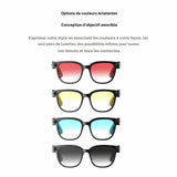 Gafas inteligentes y traductor
