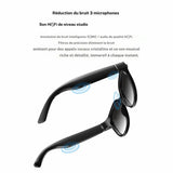 Gafas inteligentes y traductor
