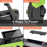 Radio de emergencia