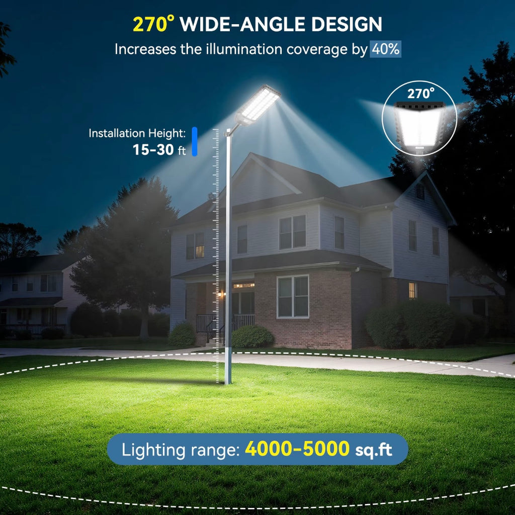 Panel de luz led