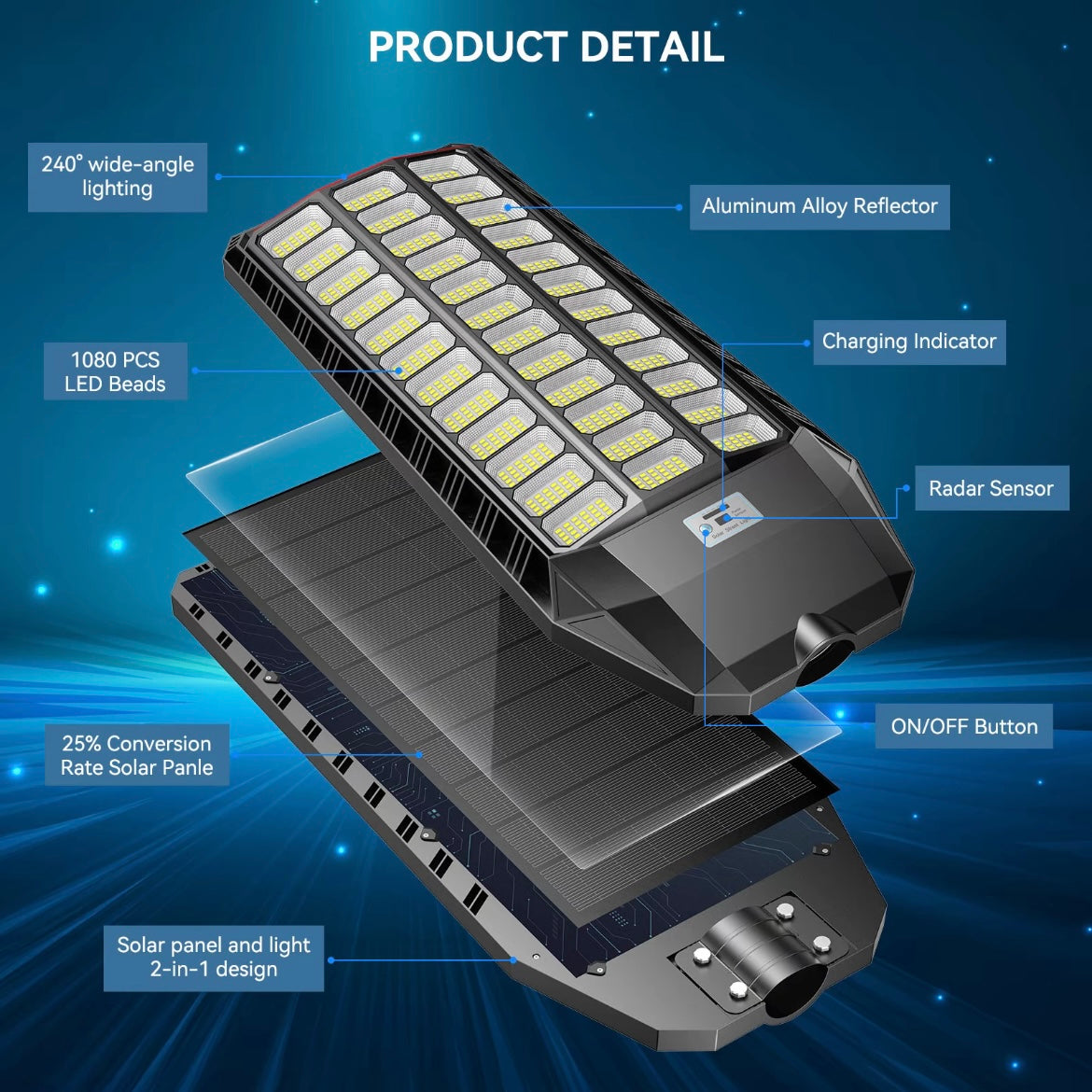 Panel de luz led