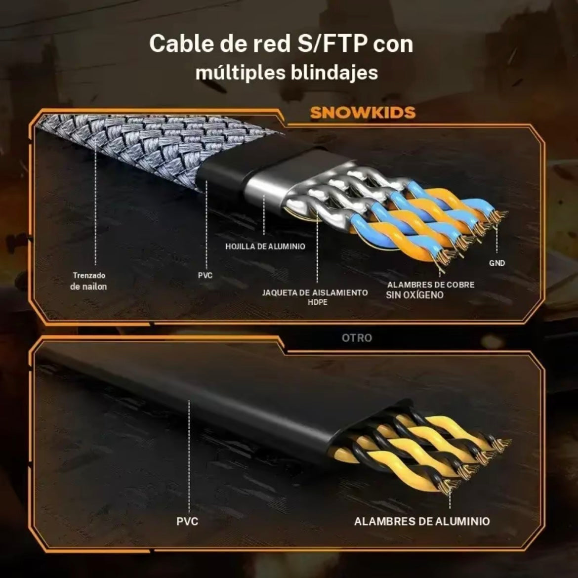 Cable Ethernet Cat 8 de alta velocidad