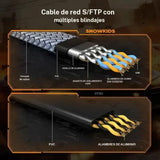Cable Ethernet Cat 8 de alta velocidad