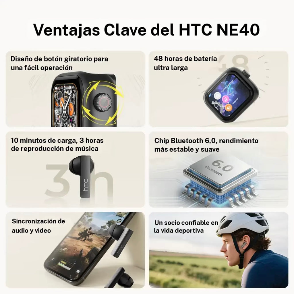 HTC NE40