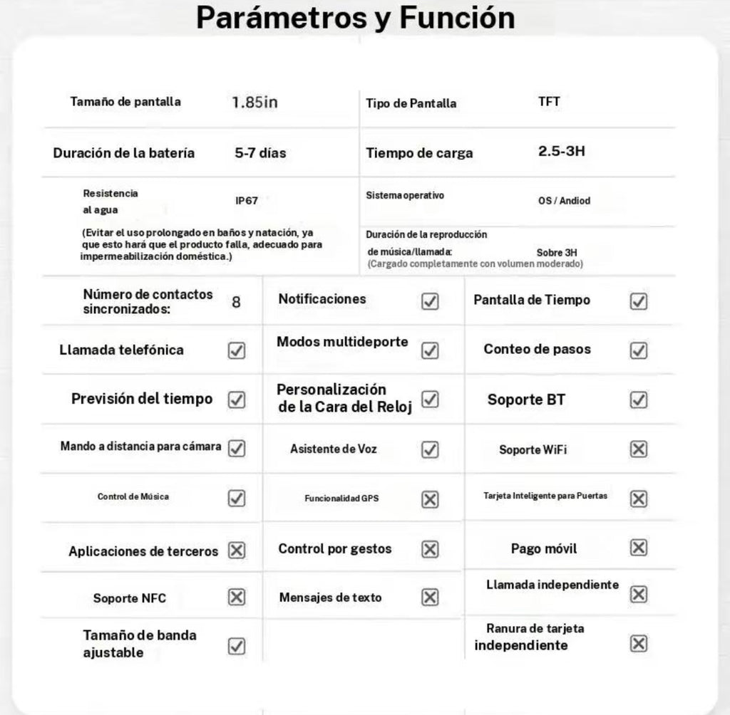 Reloj inteligente multifuncional