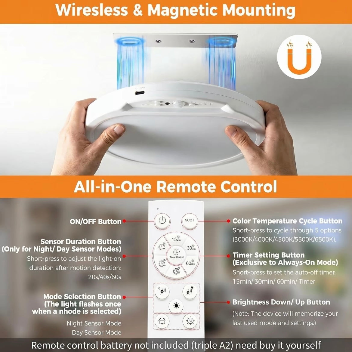 Luz de techo con sensor recargable