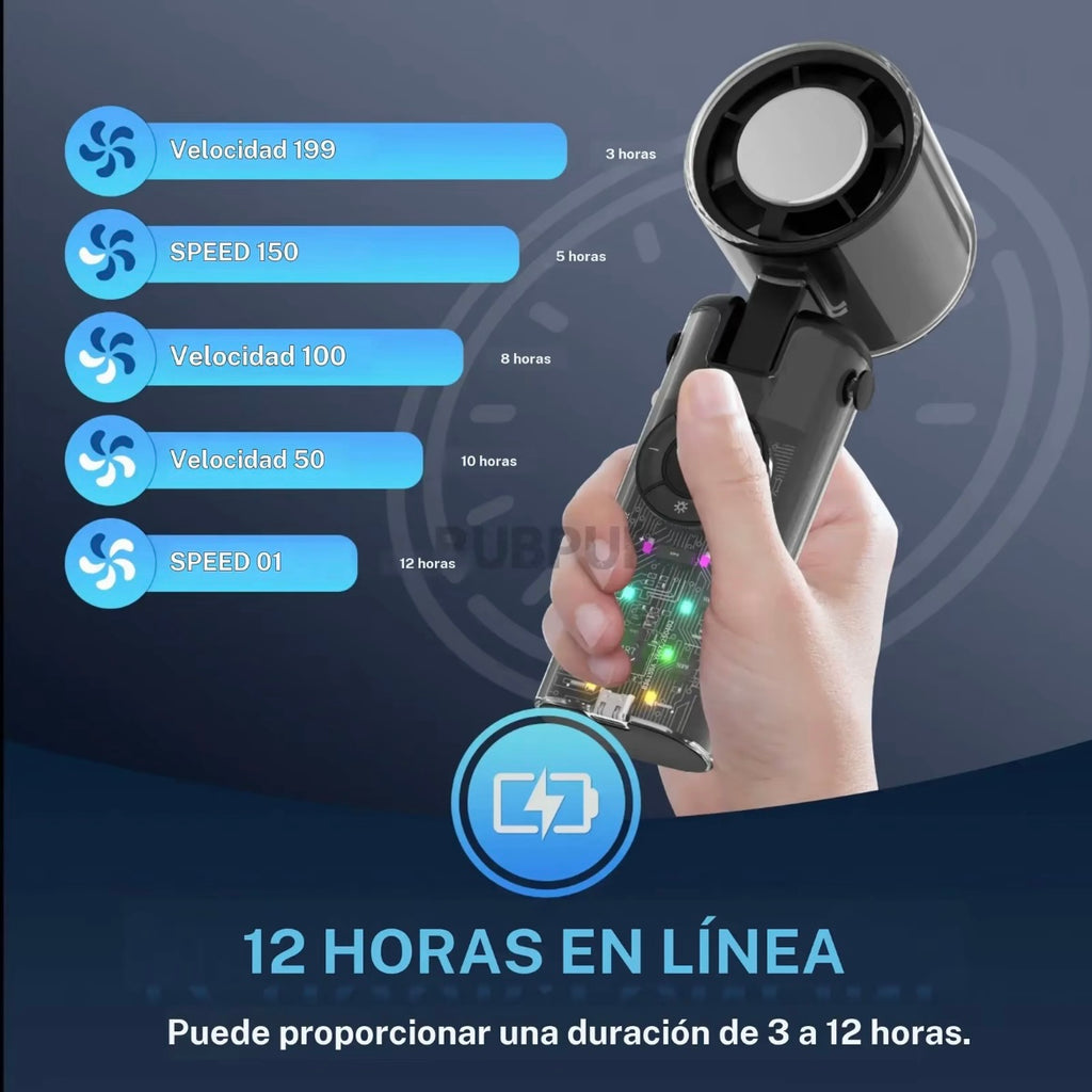 Ventilador turbo de mano