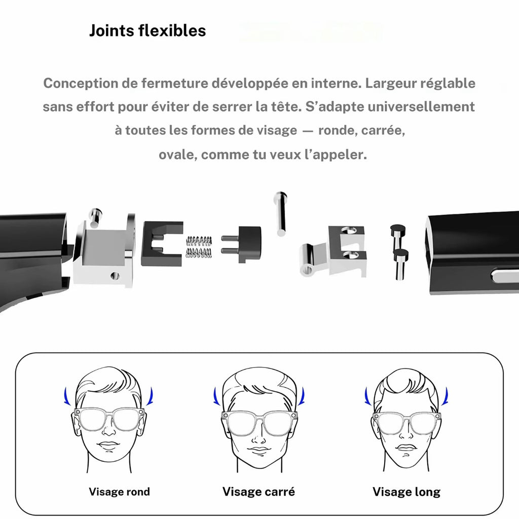 Gafas inteligentes y traductor