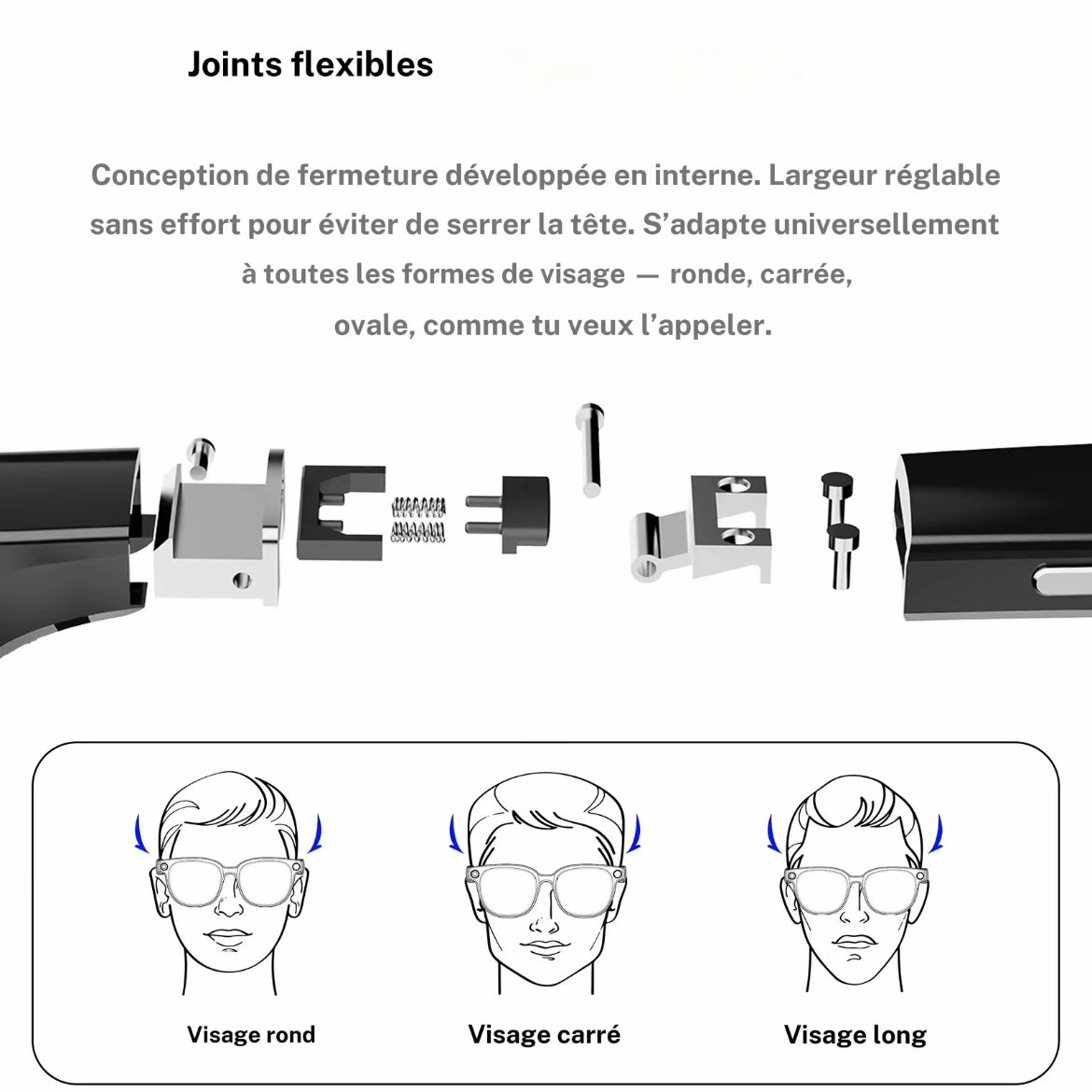 Gafas inteligentes y traductor
