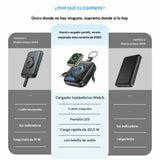 Banco de energía portátil