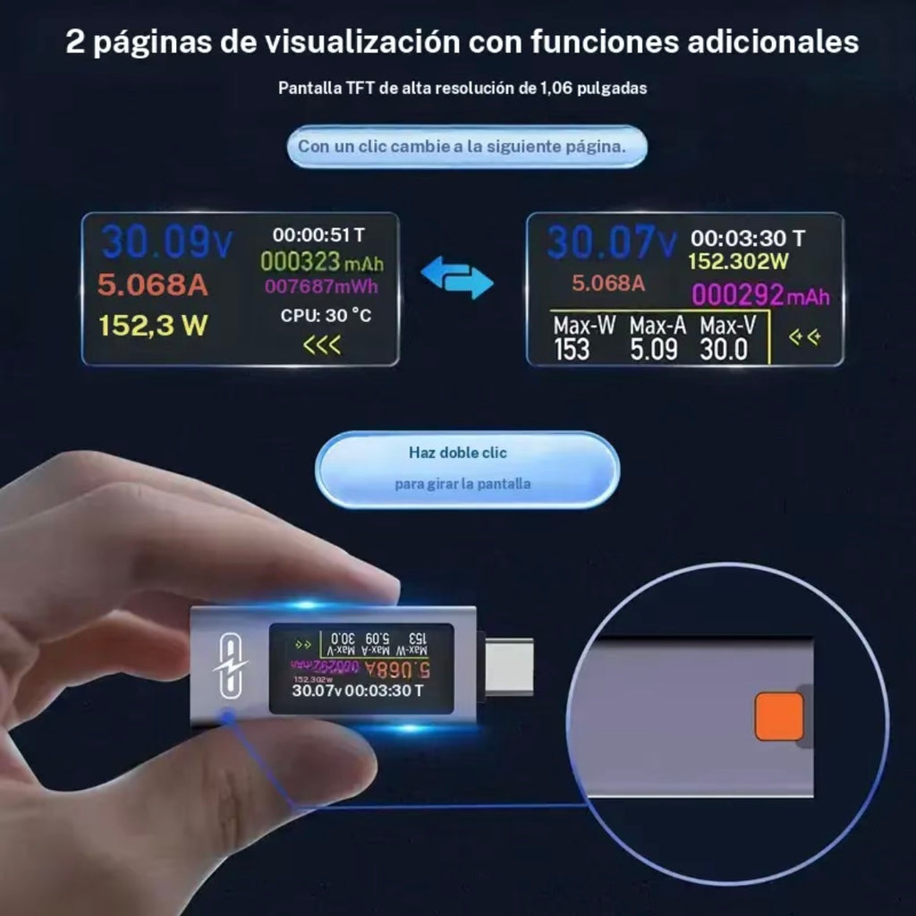 Medidor digital Multifunción