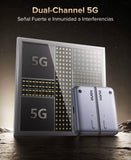 Transmisor HDMI inalámbrico