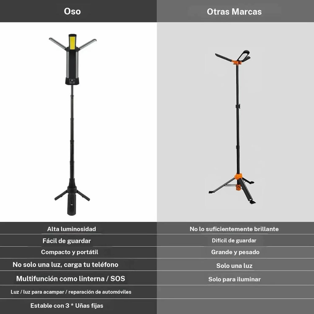 Luz camping con trípode