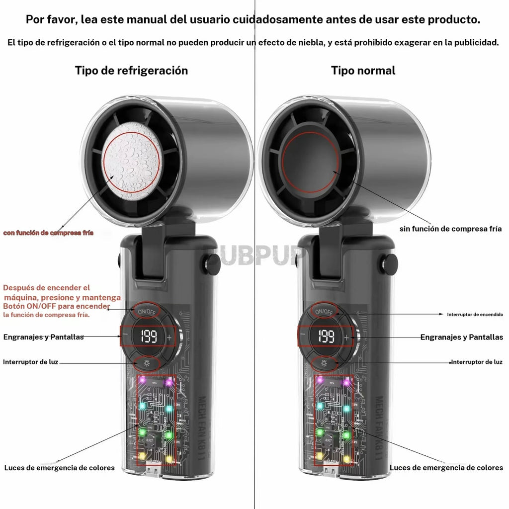 Ventilador turbo de mano