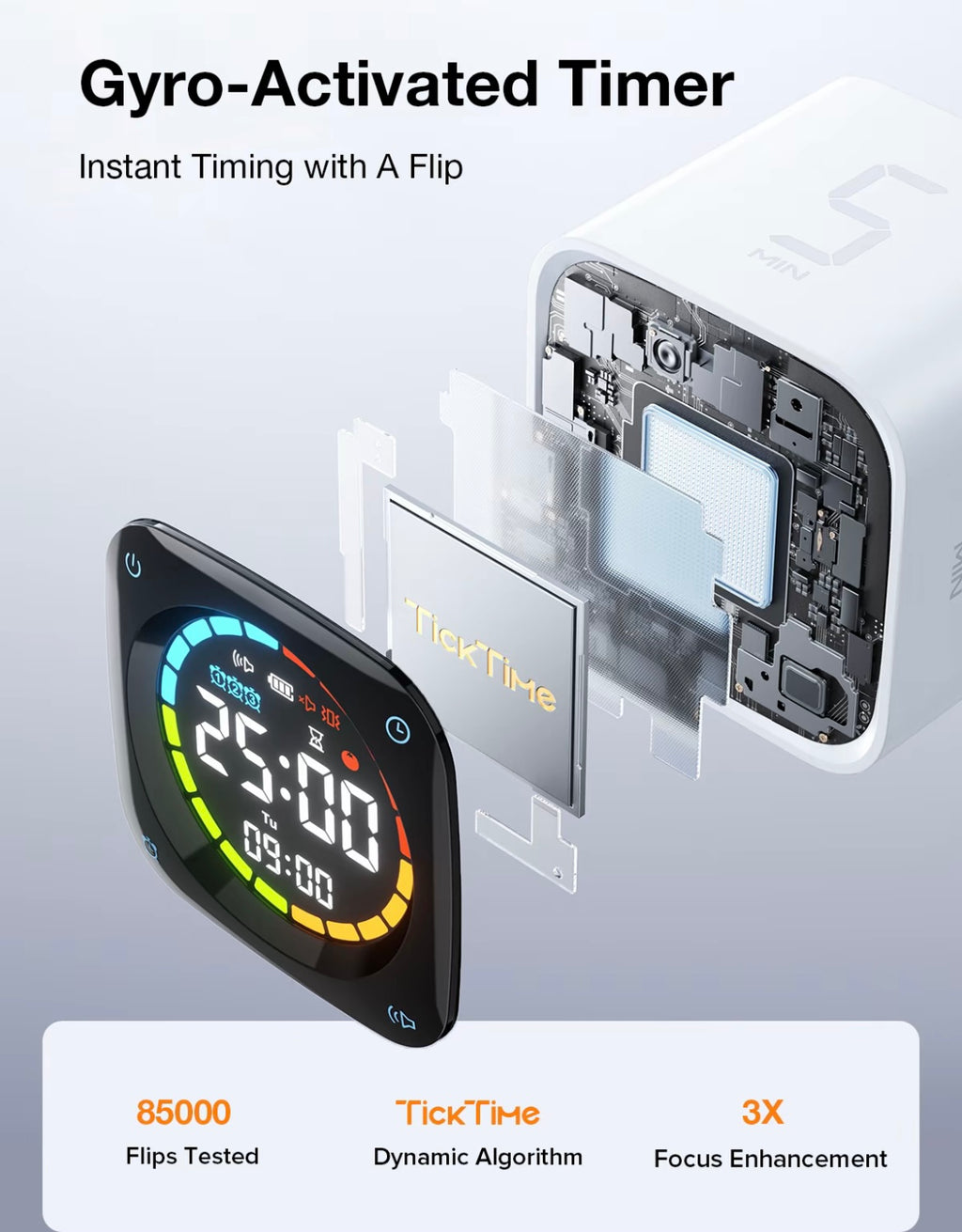 Cubo temporizador TK3 Pomodoro